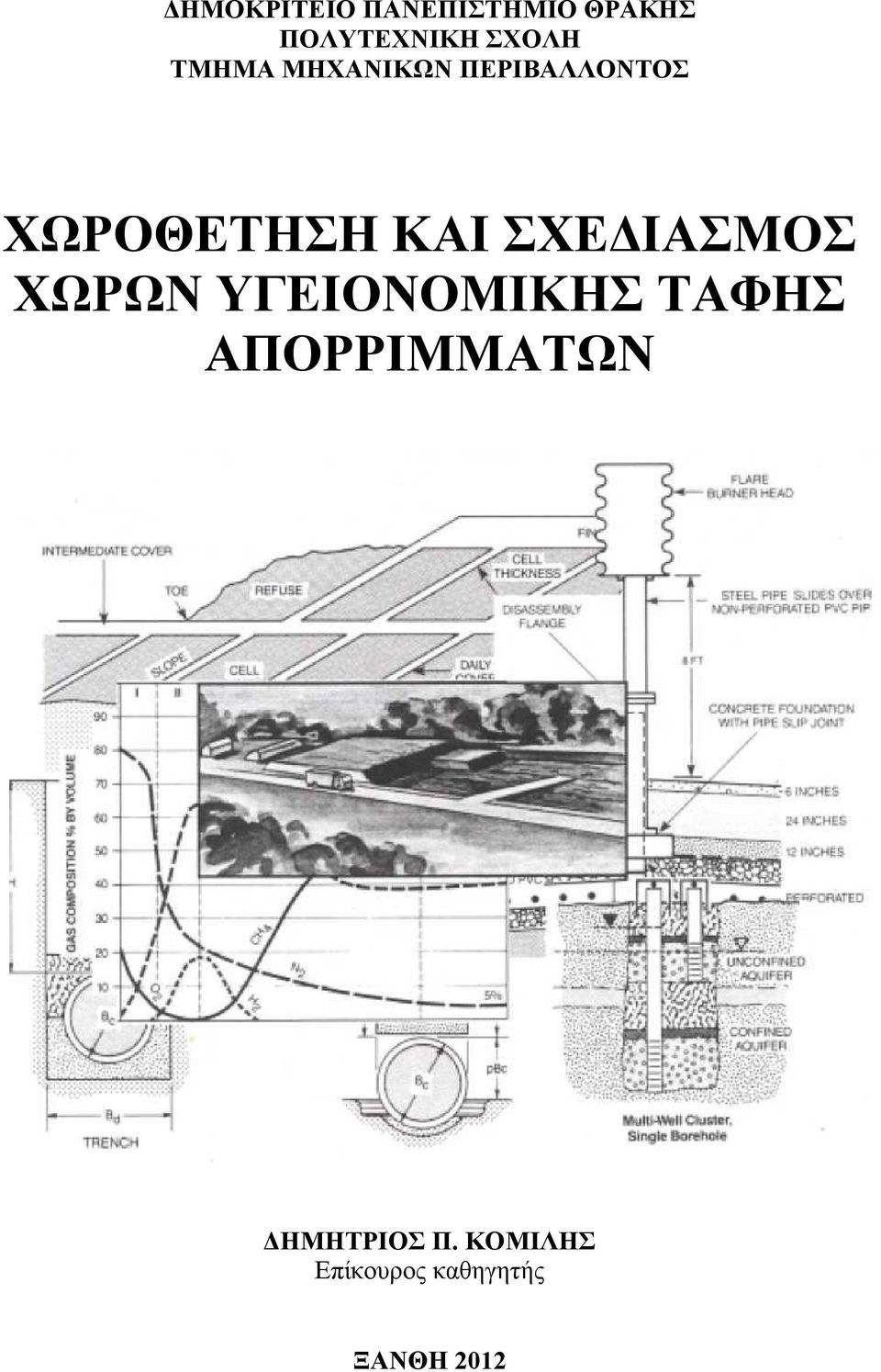 ΙΑΣΜΟΣ ΧΩΡΩΝ ΥΓΕΙΟΝΟΜΙΚΗΣ ΤΑΦΗΣ ΑΠΟΡΡΙΜΜΑΤΩΝ