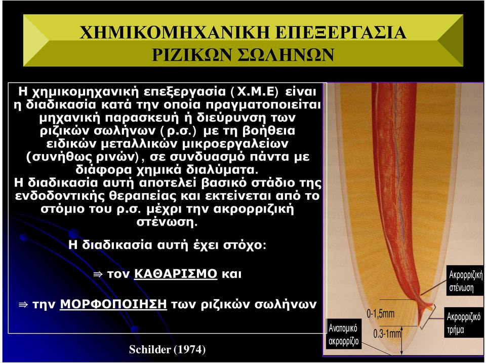 Η διαδικασία αυτή αποτελεί βασικό στάδιο της ενδοδοντικής θεραπείας και εκτείνεται από το στόμιο του ρ.σ. μέχρι την ακρορριζική στένωση.