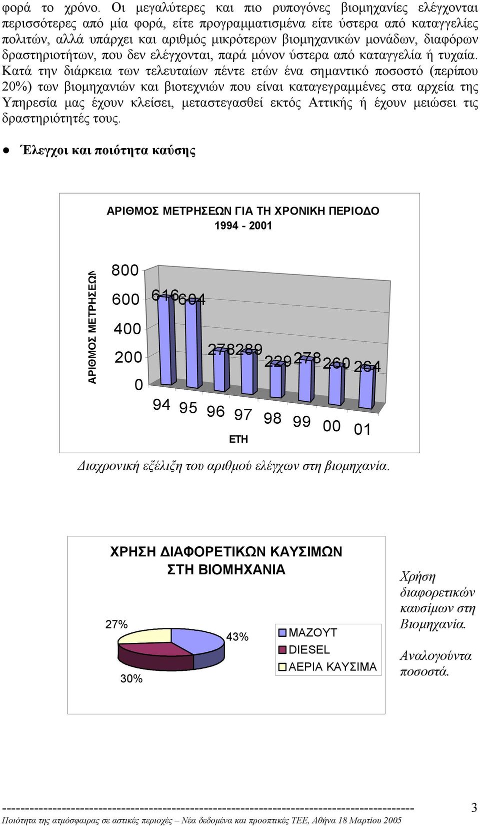 διαφόρων δραστηριοτήτων, που δεν ελέγχονται, παρά µόνον ύστερα από καταγγελία ή τυχαία.