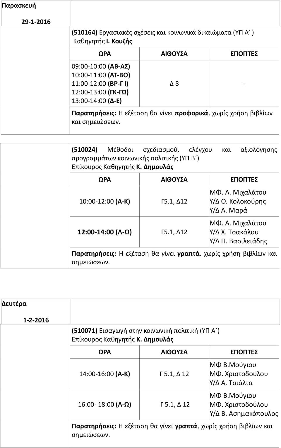 1, Δ12 ΜΦ. Α. Μιχαλάτου Υ/Δ Ο. Κολοκούρης Υ/Δ Α. Μαρά ΜΦ. Α. Μιχαλάτου Υ/Δ Χ. Τσακάλου Υ/Δ Π.