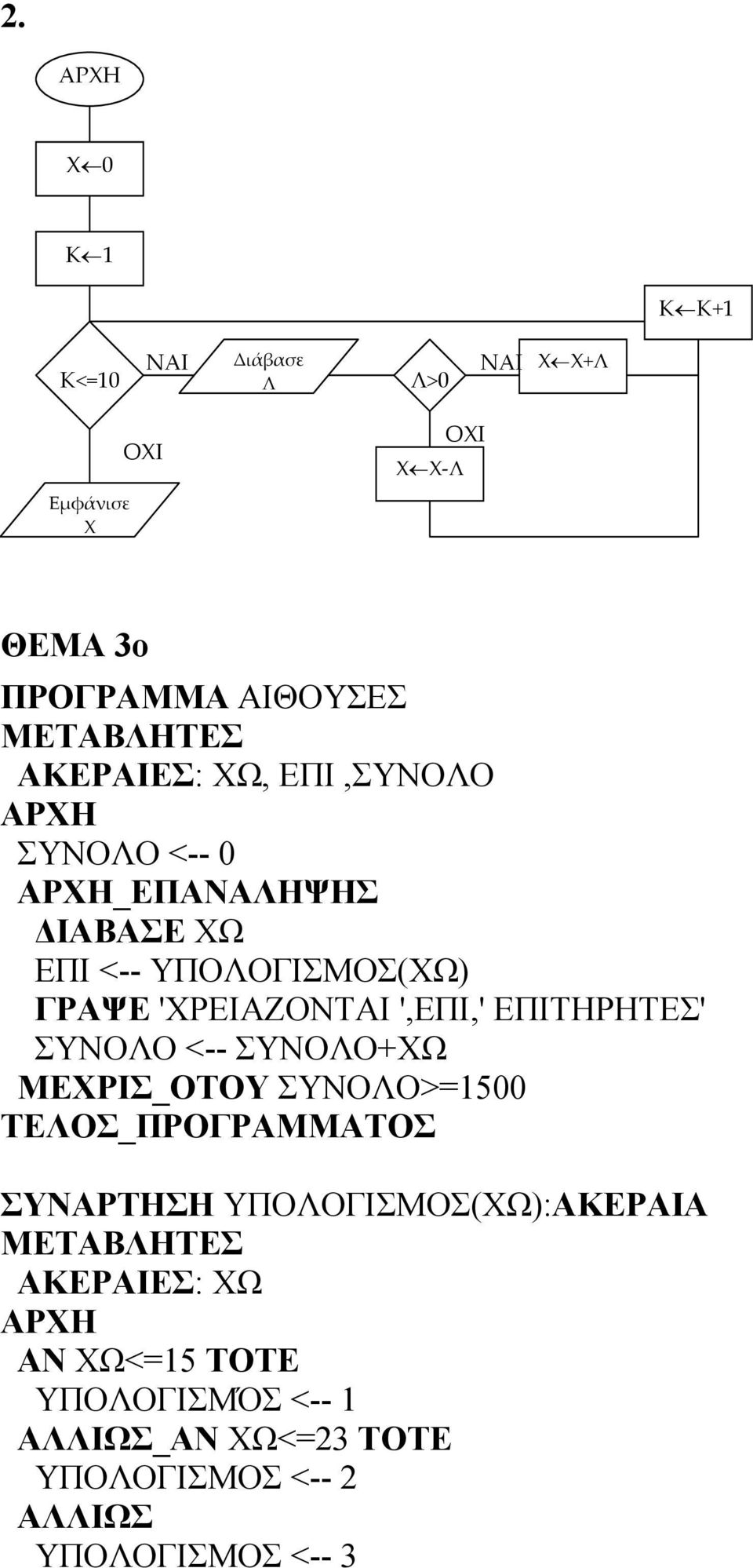 ΕΠΙΤΗΡΗΤΕΣ' ΣΥΝΟΛΟ <-- ΣΥΝΟΛΟ+ΧΩ ΜΕΧΡΙΣ_ΟΤΟΥ ΣΥΝΟΛΟ>=1500 ΤΕΛΟΣ_ΠΡΟΓΡΑΜΜΑΤΟΣ ΣΥΝΑΡΤΗΣΗ ΥΠΟΛΟΓΙΣΜΟΣ(ΧΩ):ΑΚΕΡΑΙΑ