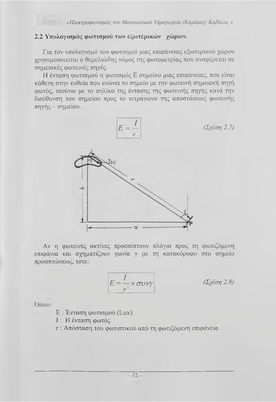 Η ένταση φωτισμού η φωτισμός Ε σημείου μιας επιφάνειας, που είναι κάθετη στην ευθεία που ενώνει το σημείο με την φωτεινή σημειακή πηγή φωτός, ισούται με το πηλίκο της έντασης της φωτεινής πηγής κατά