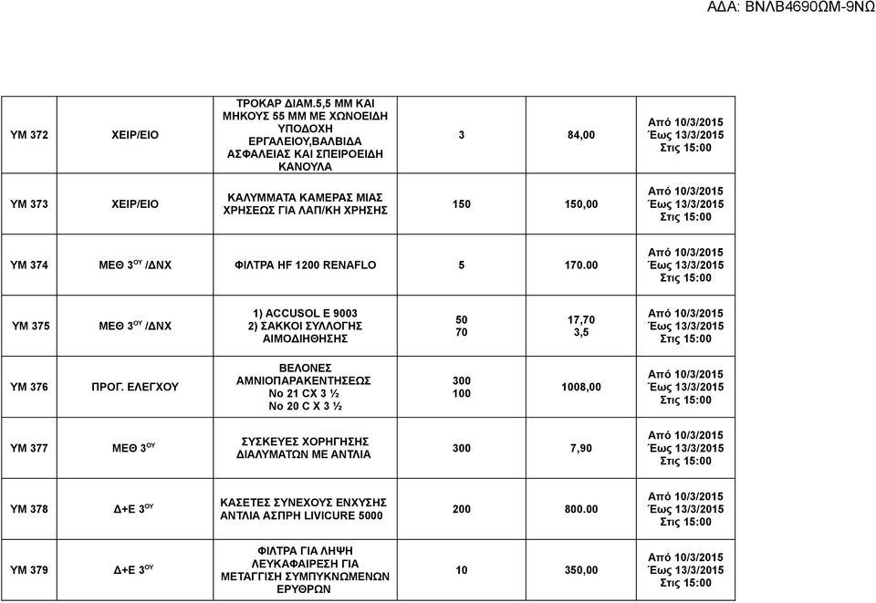 50 50,00 ΥΜ 374 ΜΕΘ 3 ΟΥ /ΔΝΧ ΦΙΛΤΡΑ HF 200 RENAFLO 5 70.00 YM 375 ΜΕΘ 3 ΟΥ /ΔΝΧ ) ACCUSOL E 9003 2) ΣΑΚΚΟΙ ΣΥΛΛΟΓΗΣ ΑΙΜΟΔΙΗΘΗΣΗΣ 50 70 7,70 3,5 ΥΜ 376 ΠΡΟΓ.