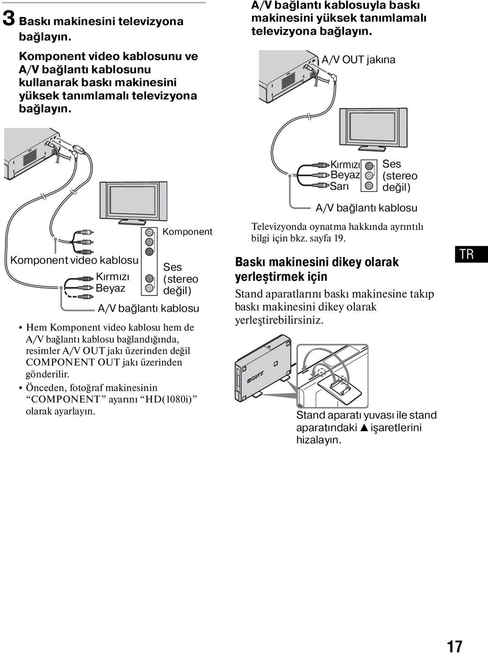 A/V OUT jakına Kırmızı Beyaz Sarı Ses (stereo değil) Komponent video kablosu Kırmızı Beyaz Komponent Ses (stereo değil) A/V bağlantı kablosu Hem Komponent video kablosu hem de A/V bağlantı kablosu