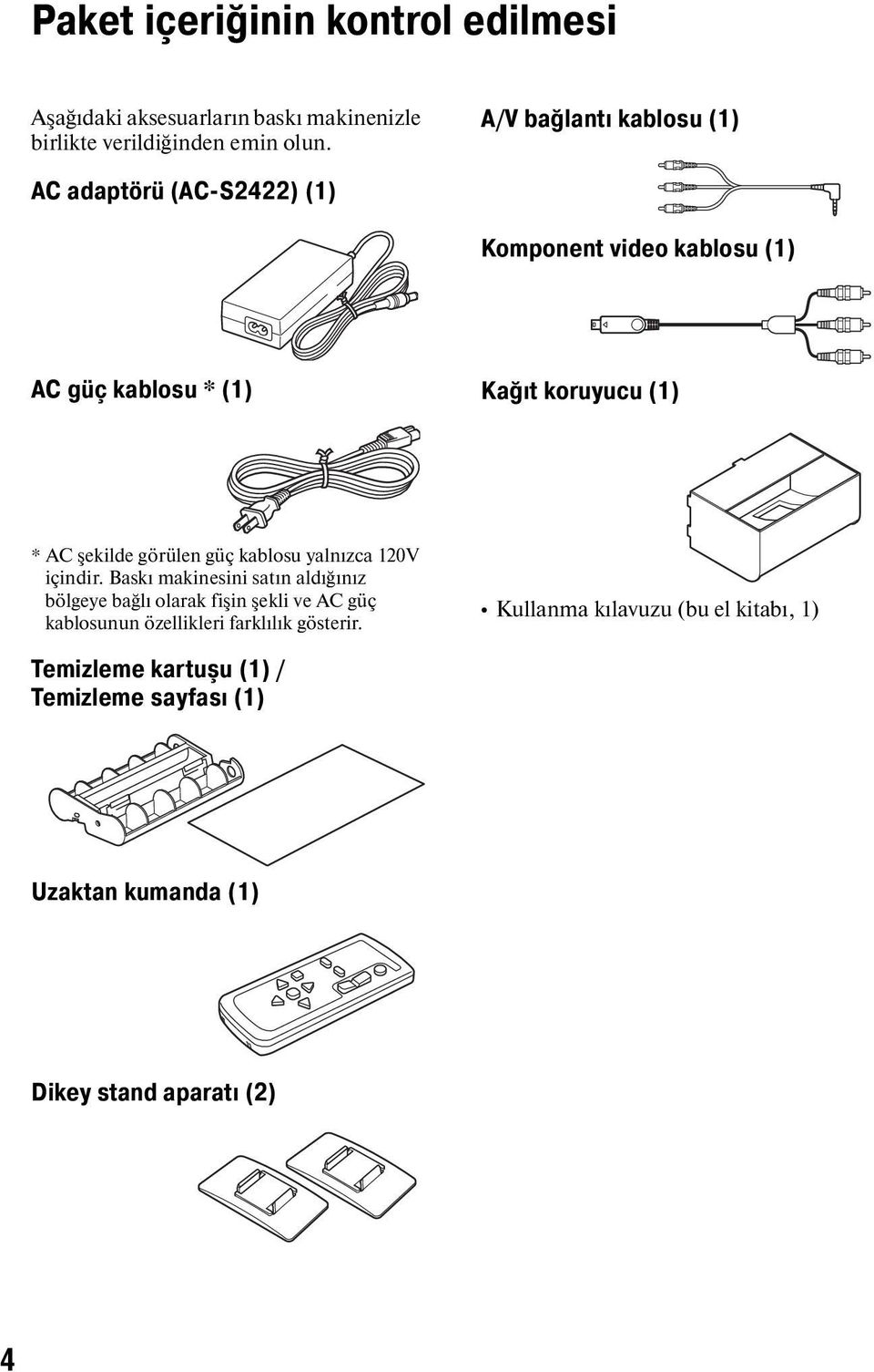 görülen güç kablosu yalnızca 120V içindir.