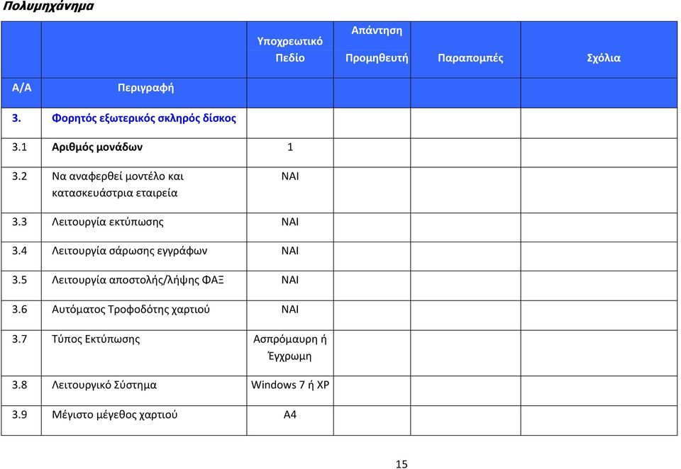 2 Να αναφερθεί μοντέλο και κατασκευάστρια εταιρεία ΝΑΙ 3.3 Λειτουργία εκτύπωσης ΝΑΙ 3.