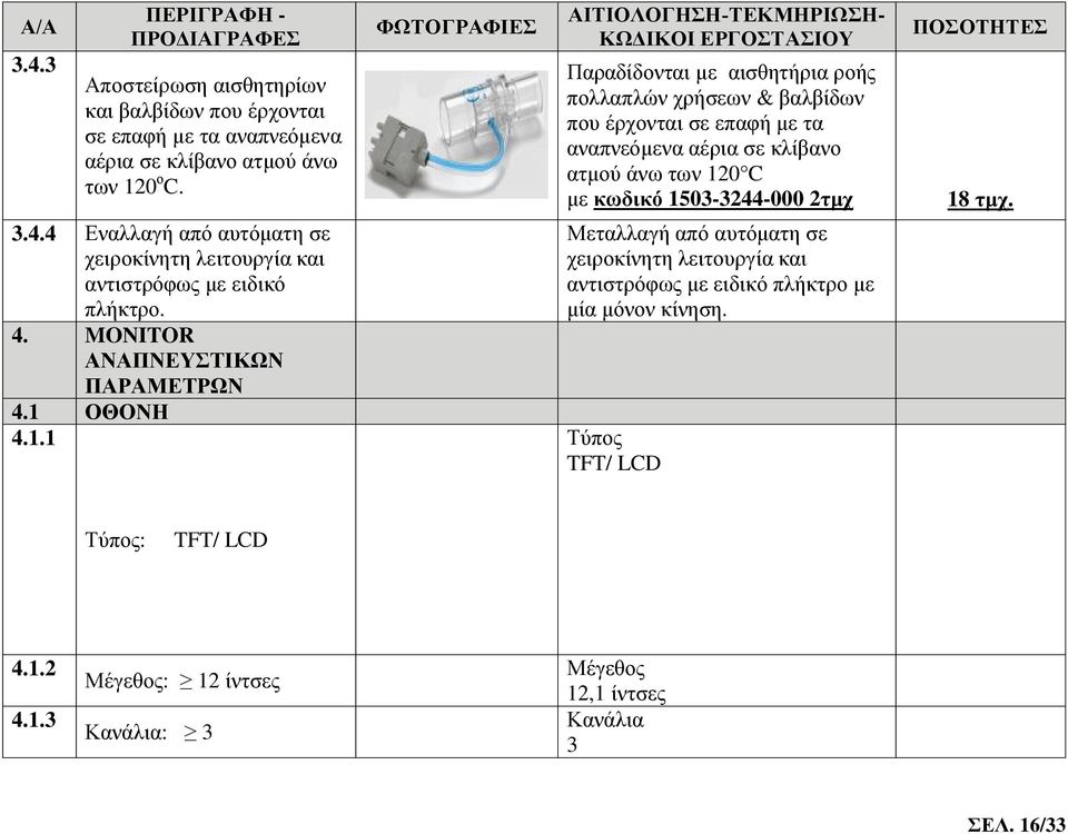 2τμχ 18 τμχ. 3.4.4 Εναλλαγή από αυτόματη σε χειροκίνητη λειτουργία και αντιστρόφως με ειδικό πλήκτρο. 4. MONITOR ΑΝΑΠΝΕΥΣΤΙΚΩΝ ΠΑΡΑΜΕΤΡΩΝ 4.1 ΟΘΟΝΗ 4.1.1 Μεταλλαγή από αυτόματη σε χειροκίνητη λειτουργία και αντιστρόφως με ειδικό πλήκτρο με μία μόνον κίνηση.