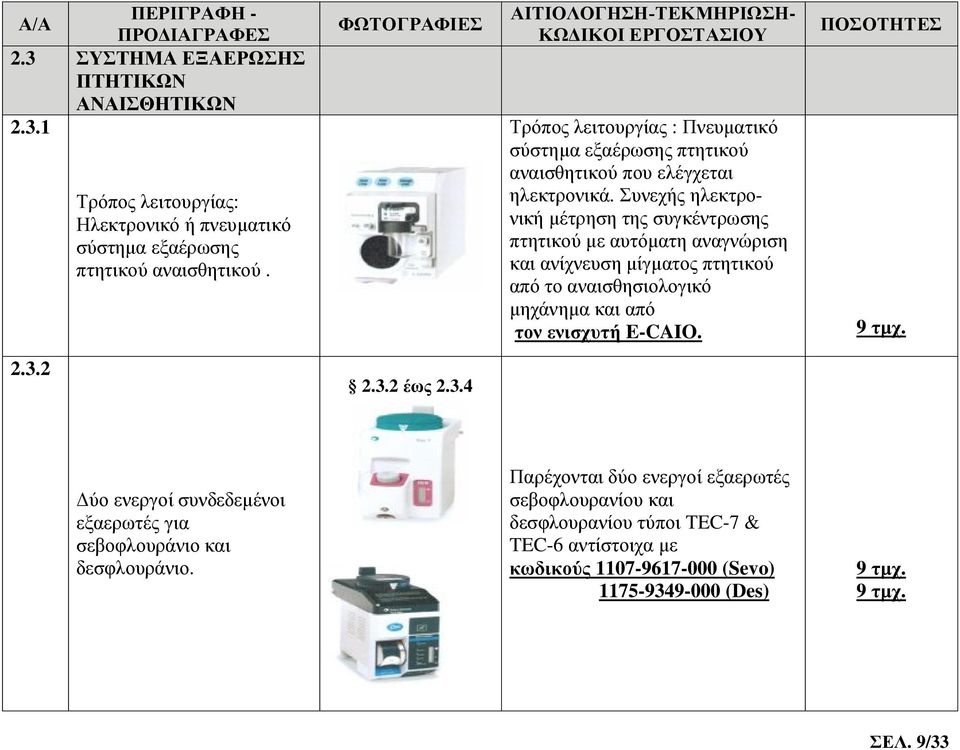 Συνεχής ηλεκτρονική μέτρηση της συγκέντρωσης πτητικού με αυτόματη αναγνώριση και ανίχνευση μίγματος πτητικού από το αναισθησιολογικό μηχάνημα και από τον ενισχυτή