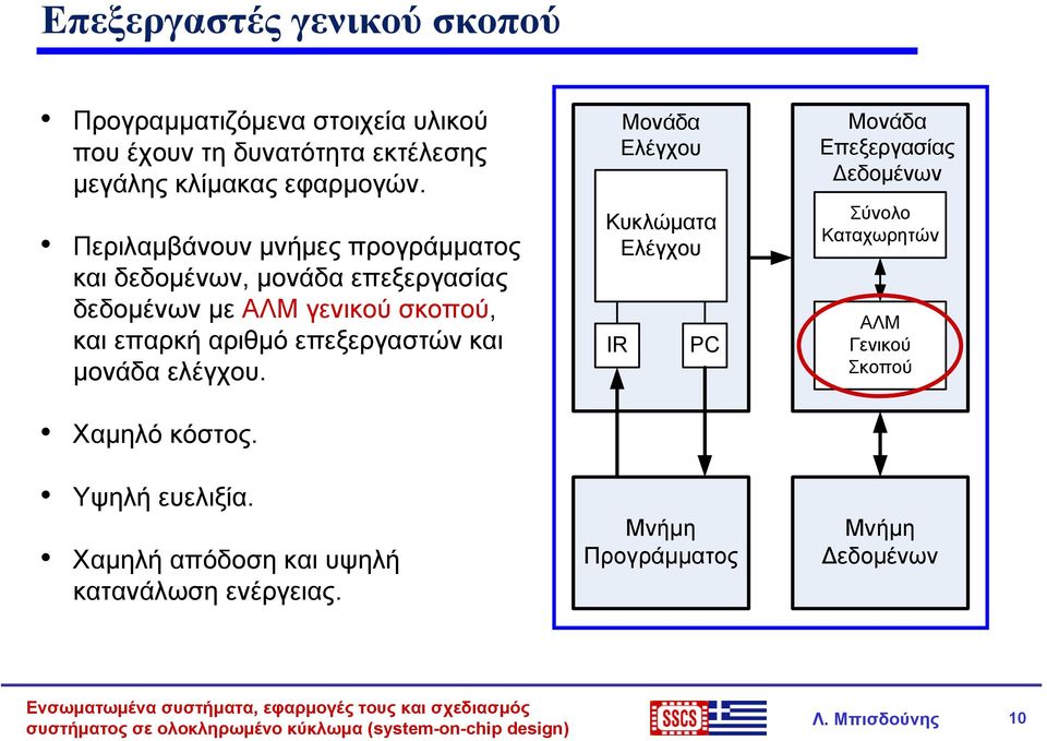 επεξεργαστών και μονάδα ελέγχου. Χαμηλό κόστος. Υψηλή ευελιξία. Χαμηλή απόδοση και υψηλή κατανάλωση ενέργειας.