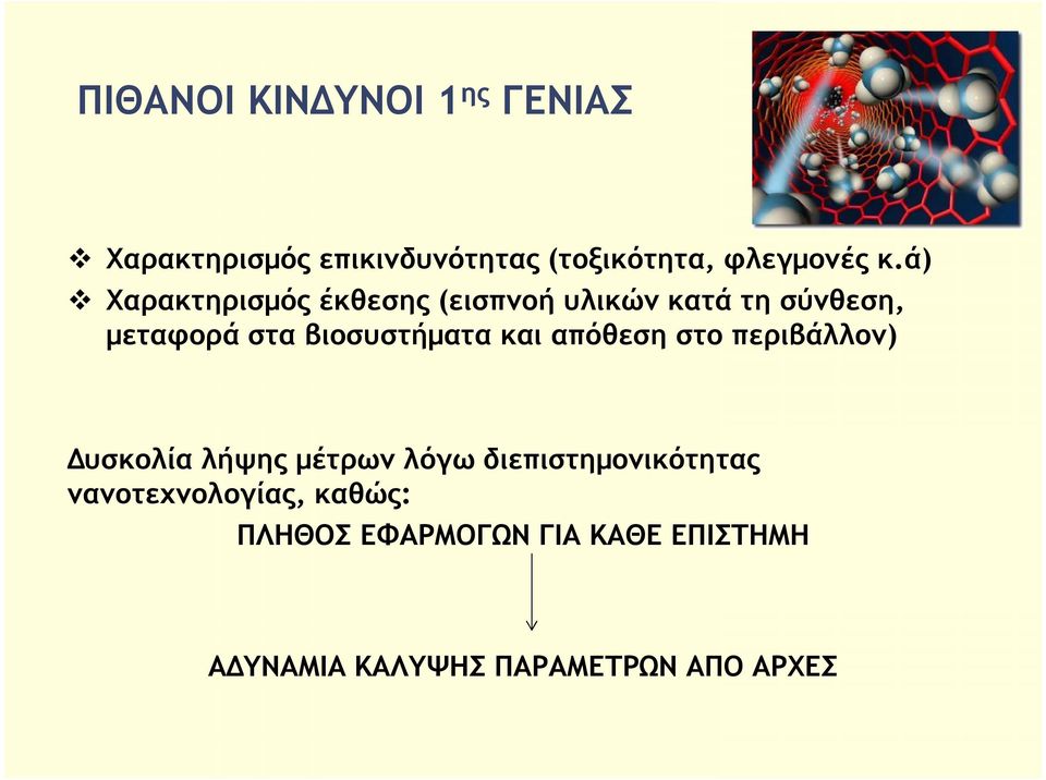 και απόθεση στο περιβάλλον) Δυσκολία λήψης μέτρων λόγω διεπιστημονικότητας