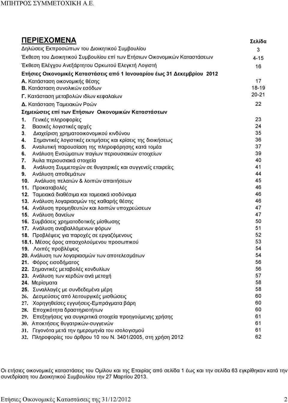 Κατάσταση Ταμειακών Ροών 22 Σημειώσεις επί των Ετήσιων Οικονομικών Καταστάσεων 1. Γενικές πληροφορίες 23 2. Βασικές λογιστικές αρχές 24 3. Διαχείριση χρηματοοικονομικού κινδύνου 35 4.