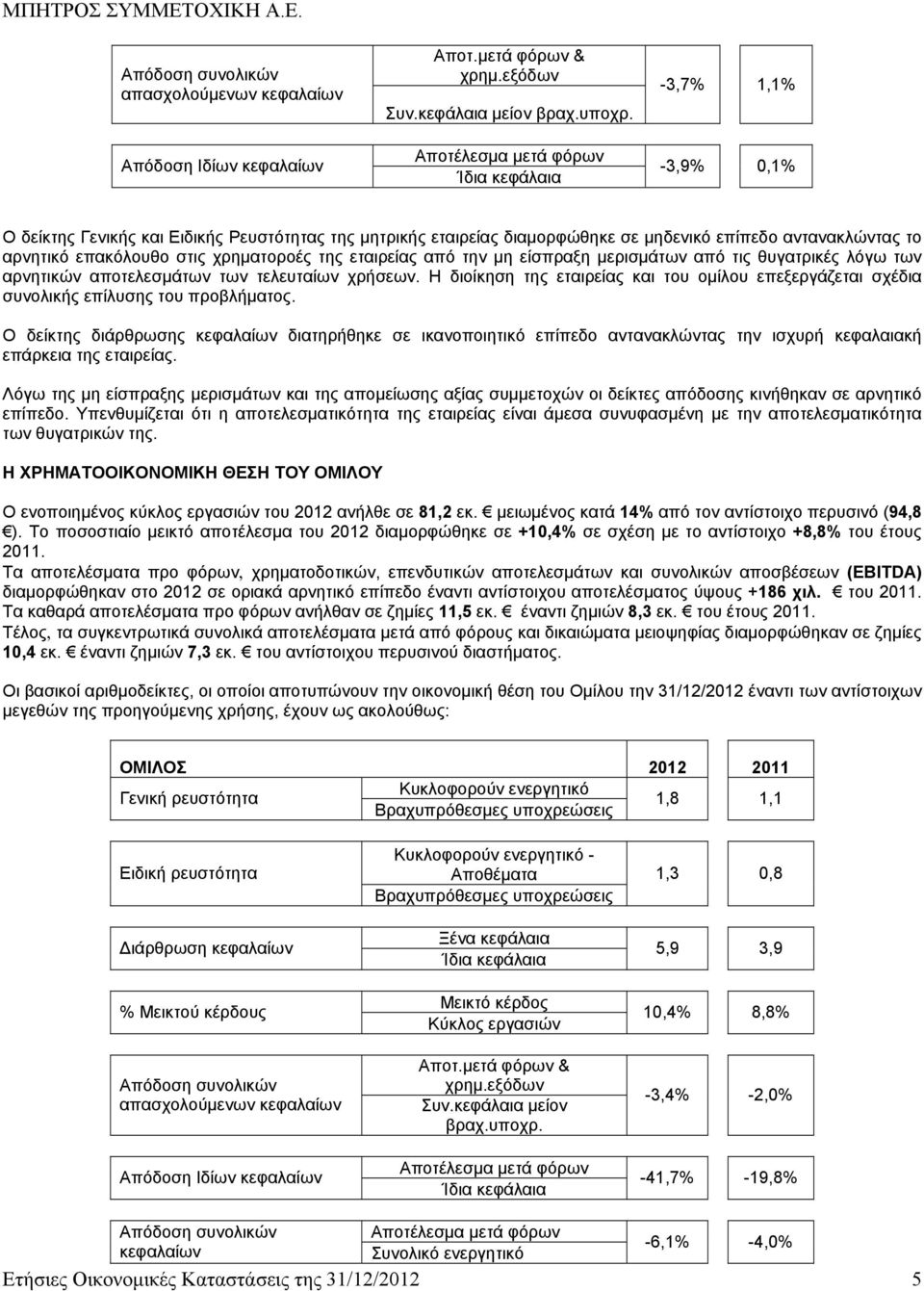 χρηματοροές της εταιρείας από την μη είσπραξη μερισμάτων από τις θυγατρικές λόγω των αρνητικών αποτελεσμάτων των τελευταίων χρήσεων.