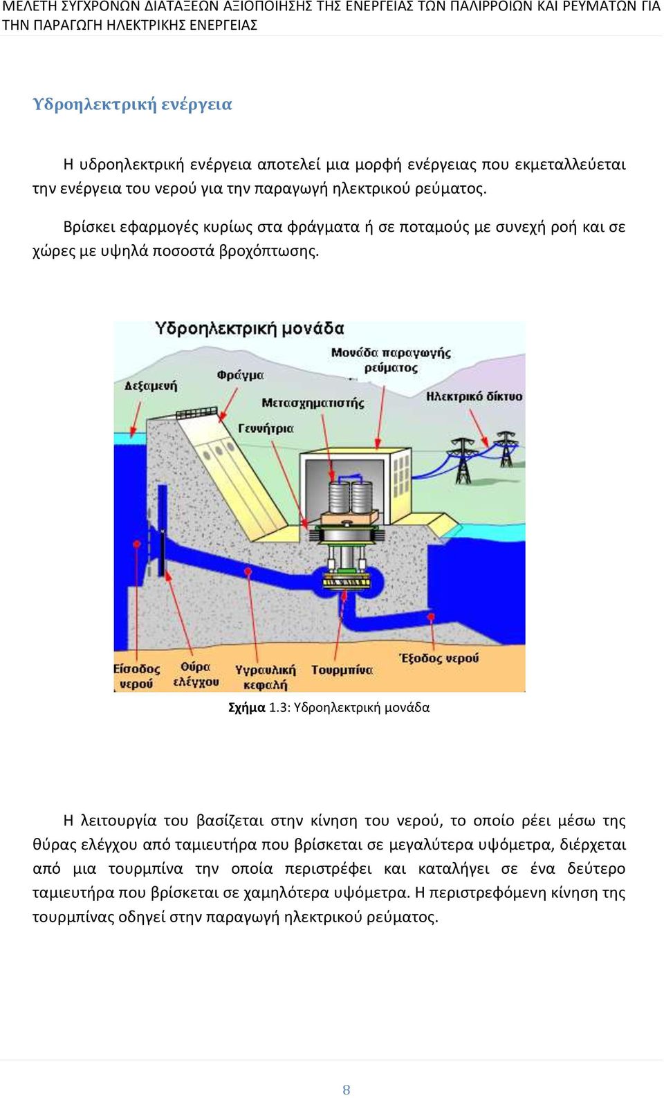 3: Υδροηλεκτρική μονάδα Η λειτουργία του βασίζεται στην κίνηση του νερού, το οποίο ρέει μέσω της θύρας ελέγχου από ταμιευτήρα που βρίσκεται σε μεγαλύτερα