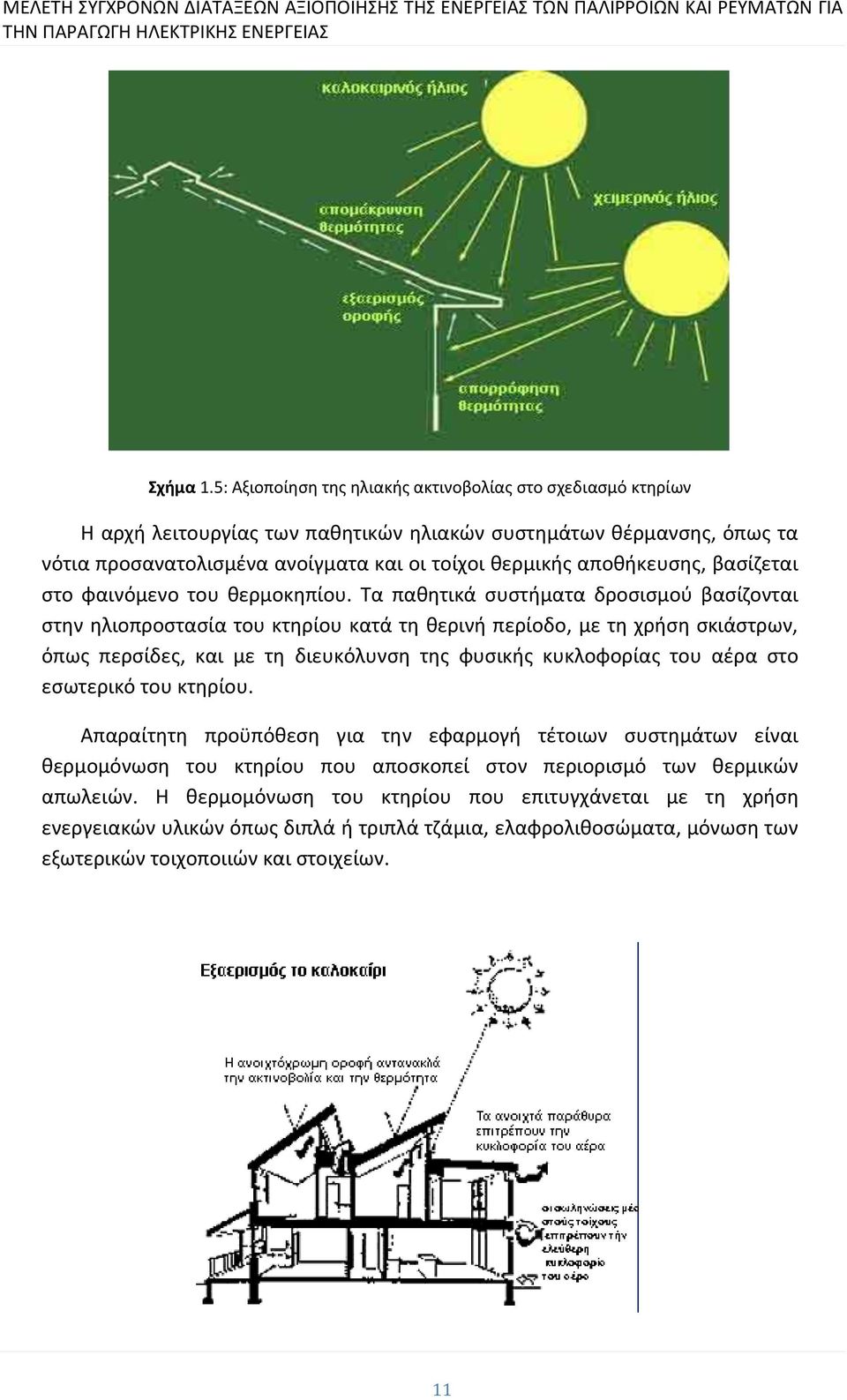 αποθήκευσης, βασίζεται στο φαινόμενο του θερμοκηπίου.