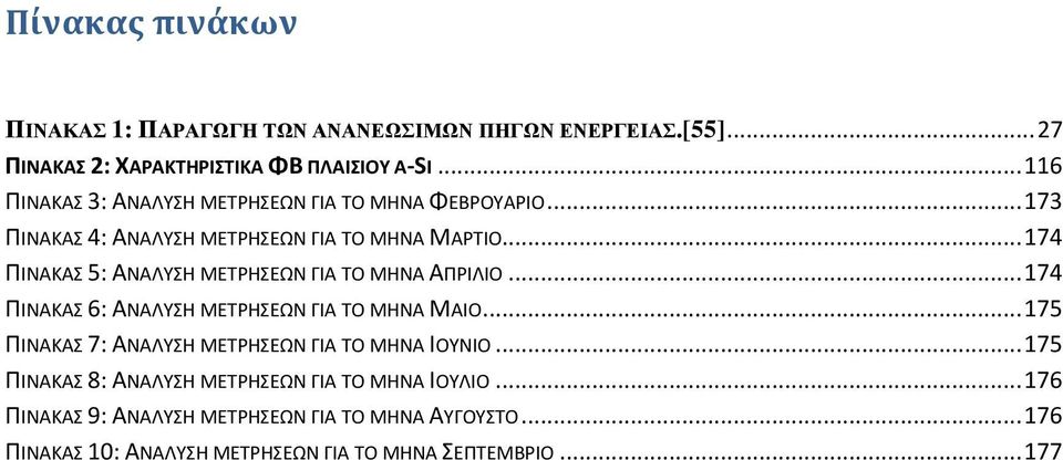 .. 174 ΠΙΝΑΚΑ 5: ΑΝΑΛΤΗ ΜΕΣΡΗΕΩΝ ΓΙΑ ΣΟ ΜΗΝΑ ΑΠΡΙΛΙΟ... 174 ΠΙΝΑΚΑ 6: ΑΝΑΛΤΗ ΜΕΣΡΗΕΩΝ ΓΙΑ ΣΟ ΜΗΝΑ ΜΑΙΟ.