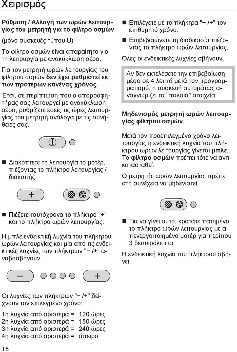 Έτσι, σε περίπτωση που ο απορροφητήρας σας λειτουργεί με ανακύκλωση αέρα, ρυθμίζετε εσείς τις ώρες λειτουργίας του μετρητή ανάλογα με τις συνήθειές σας.