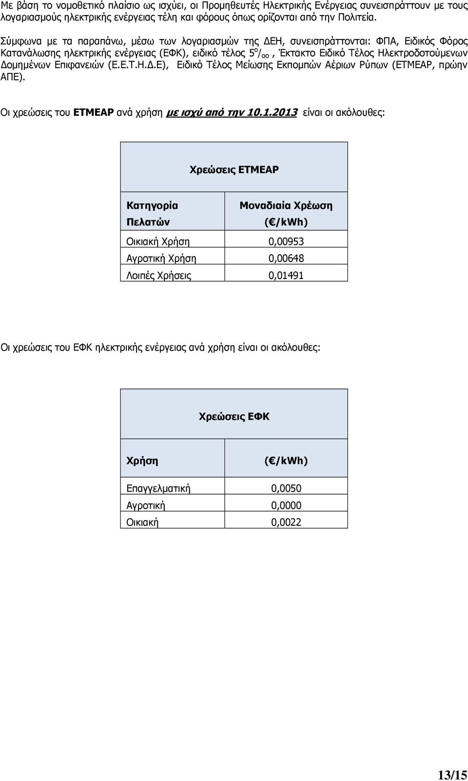 Δομημένων Επιφανειών (Ε.Ε.Τ.Η.Δ.Ε), Ειδικό Τέλος Μείωσης Εκπομπών Αέριων Ρύπων (ΕΤΜΕΑΡ, πρώην ΑΠΕ). Οι χρεώσεις του ΕΤΜΕΑΡ ανά χρήση με ισχύ από την 10