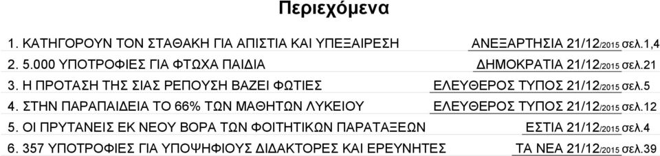 Η ΠΡΟΤΑΣΗ ΤΗΣ ΣΙΑΣ ΡΕΠΟΥΣΗ ΒΑΖΕΙ ΦΩΤΙΕΣ ΕΛΕΥΘΕΡΟΣ ΤΥΠΟΣ 21/12/2015 σελ.5 4.