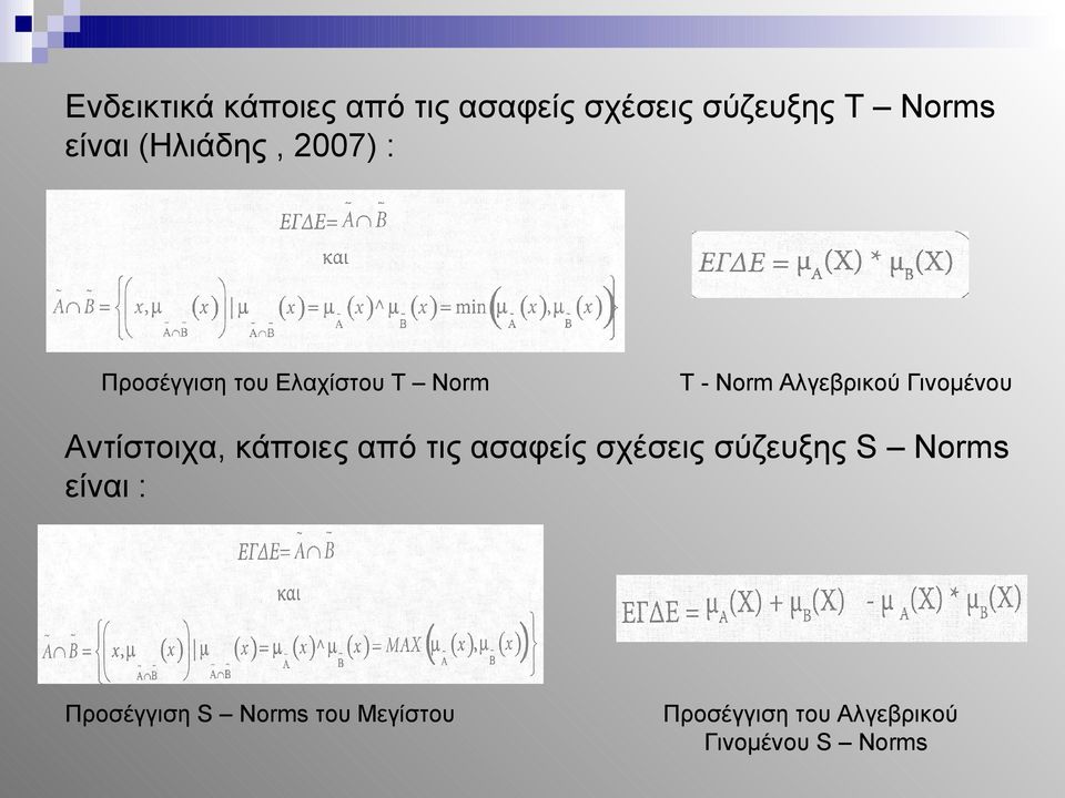 Γινομένου Αντίστοιχα, κάποιες από τις ασαφείς σχέσεις σύζευξης S Norms