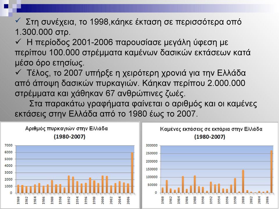 ετησίως. Τέλος, το 2007 υπήρξε η χειρότερη χρονιά για την Ελλάδα από άποψη δασικών πυρκαγιών.