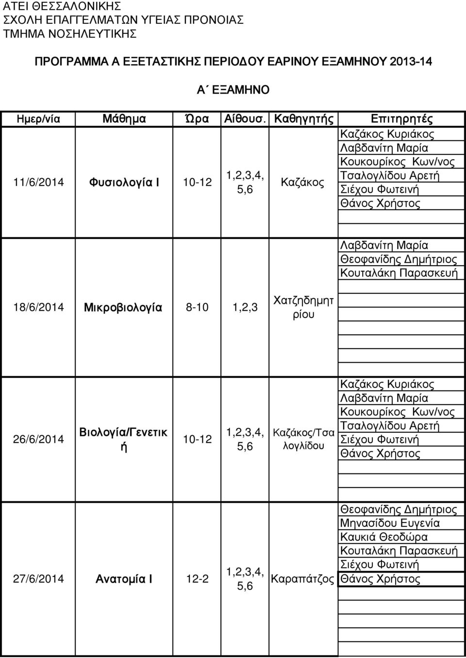 Καθηγητής Επιτηρητές 11/6/2014 Φυσιολογία Ι 10-12,4, Καζάκος 5 18/6/2014 Μικροβιολογία 8-10