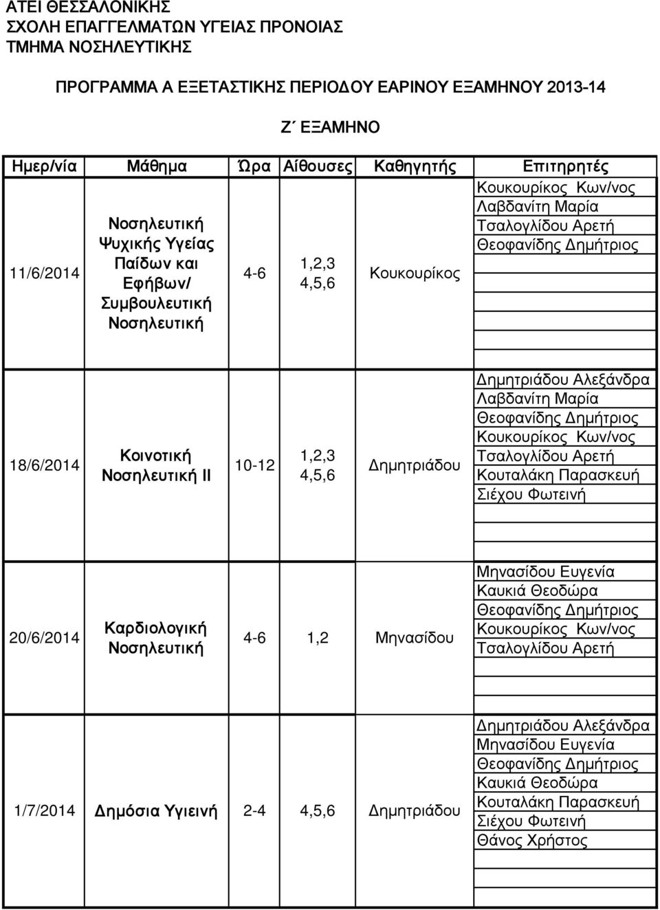 2013-14 Ψυχικής Υγείας Παίδων και Εφήβων/ Συμβουλευτική 4-6 Ζ ΕΞΑΜΗΝΟ Κουκουρίκος 18/6/2014