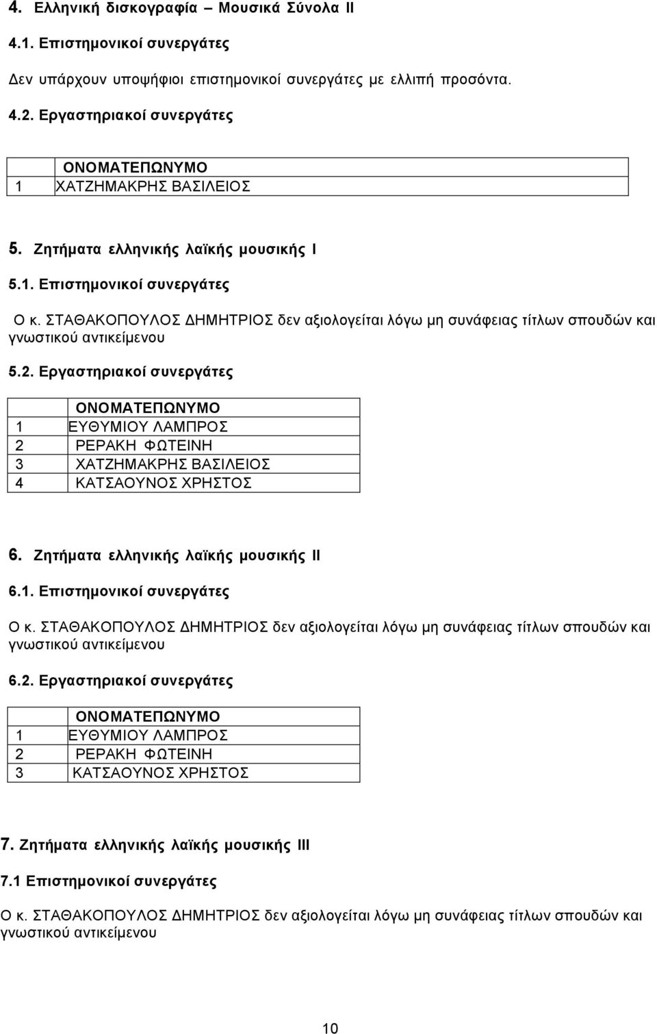 2. Εργαστηριακοί συνεργάτες 3 ΧΑΤΖΗΜΑΚΡΗΣ ΒΑΣΙΛΕΙΟΣ 4 ΚΑΤΣΑΟΥΝΟΣ ΧΡΗΣΤΟΣ 6. Ζητήµατα ελληνικής λαϊκής µουσικής ΙI 6.