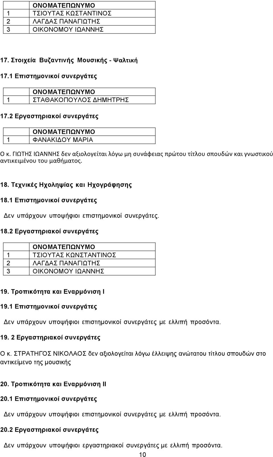 Τεχνικές Ηχοληψίας και Ηχογράφησης 18.1 Επιστηµονικοί συνεργάτες Δεν υπάρχουν υποψήφιοι επιστηµονικοί συνεργάτες. 18.2 Εργαστηριακοί συνεργάτες 1 ΤΣΙΟΥΤΑΣ ΚΩΝΣΤΑΝΤΙΝΟΣ 2 ΛΑΓΔΑΣ ΠΑΝΑΓΙΩΤΗΣ 3 ΟΙΚΟΝΟΜΟΥ ΙΩΑΝΝΗΣ 19.