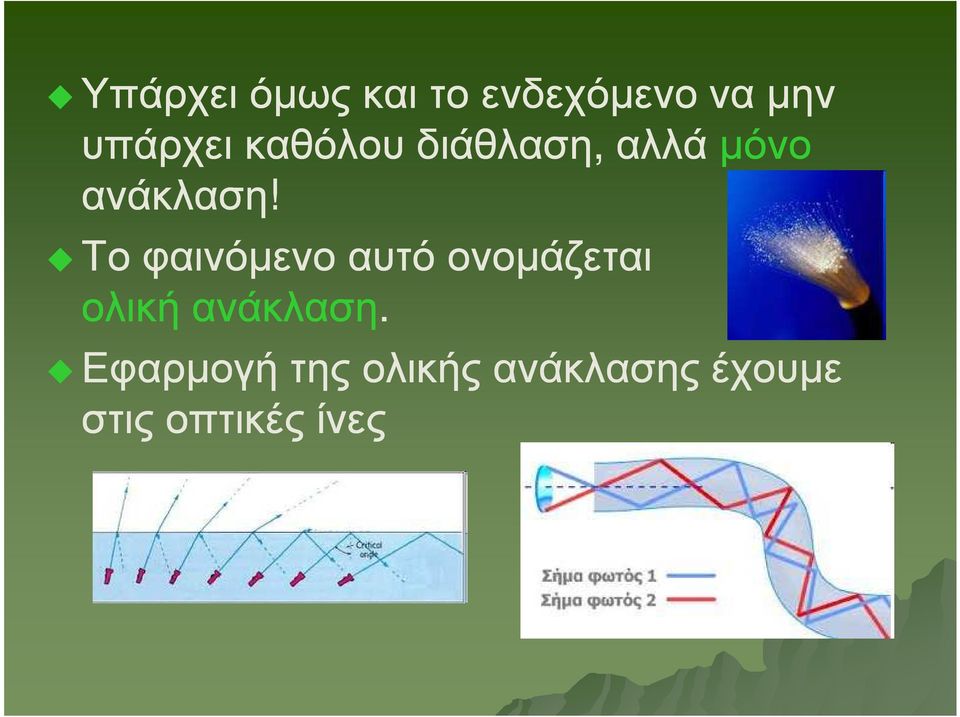 Το φαινόµενο αυτό ονοµάζεται ολική ανάκλαση.