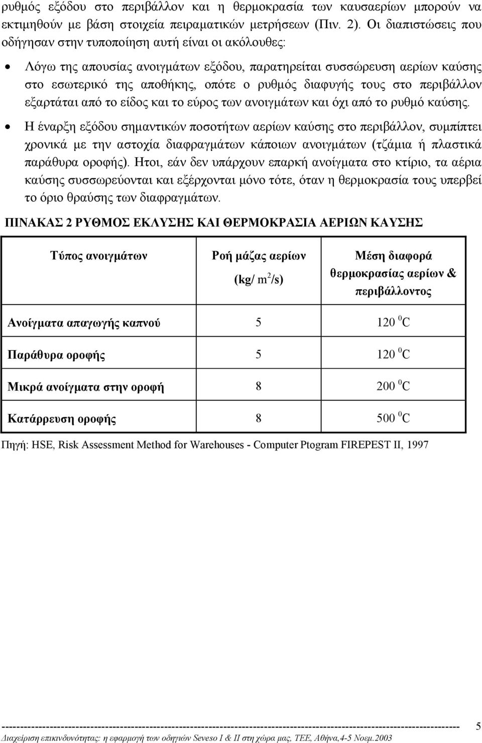 τους στο περιβάλλον εξαρτάται από το είδος και το εύρος των ανοιγµάτων και όχι από το ρυθµό καύσης.