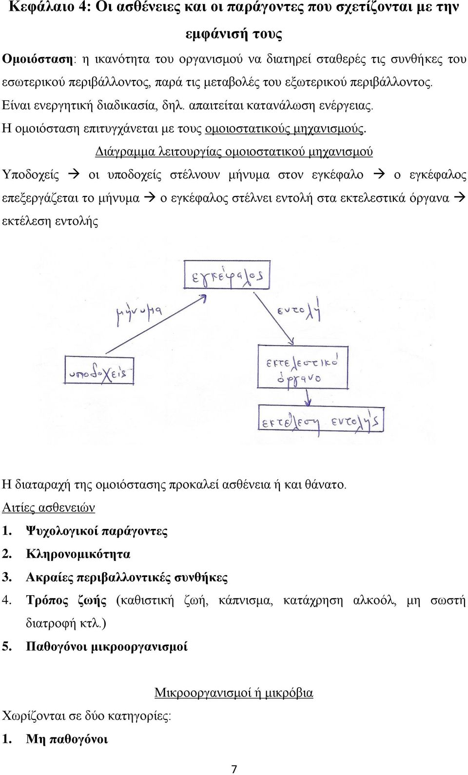 Γηάγξακκα ιεηηνπξγίαο νκνηνζηαηηθνύ κεραληζκνύ Τπνδνρείο νη ππνδνρείο ζηέιλνπλ κήλπκα ζηνλ εγθέθαιν ν εγθέθαινο επεμεξγάδεηαη ην κήλπκα ν εγθέθαινο ζηέιλεη εληνιή ζηα εθηειεζηηθά όξγαλα εθηέιεζε