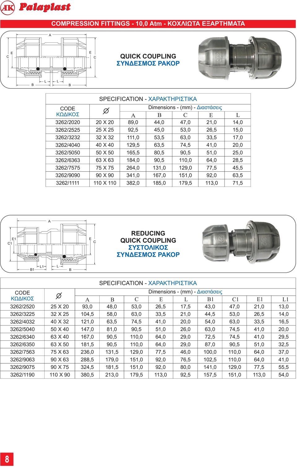 ΣΥΝΔΕΣΜΟΣ ΡΑΚΟΡ SPIFITION - ΧΑΡΑΚΤΗΡΙΣΤΙΚΑ O 262/252 262/225 262/2 262/5 262/6 262/65 262/756 262/96 262/975 262/9 25 X 2 2 X 25 X 2 5 X 6 X 6 X 5 75 X 6 9 X 6 9 X 75 X 9 9,,5 2, 7, 67, 8,5 26, 288,5