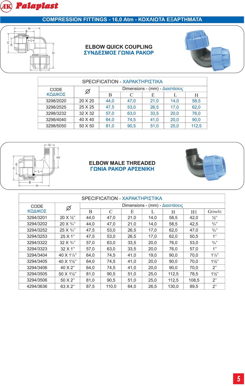 29/66 2 X ½ 2 Χ 25 X 25 X 2 X 2 X X / X ½ X 2 5 X ½ 5 X 2 6 X 2 SPIFITION - ΧΑΡΑΚΤΗΡΙΣΤΙΚΑ (inch), 7, 2,, 58,5 2, ½, 7, 2,, 58,5 2,5 7,5 5, 26,5 7, 62, 7, 7,5 5, 26,5 7, 62,