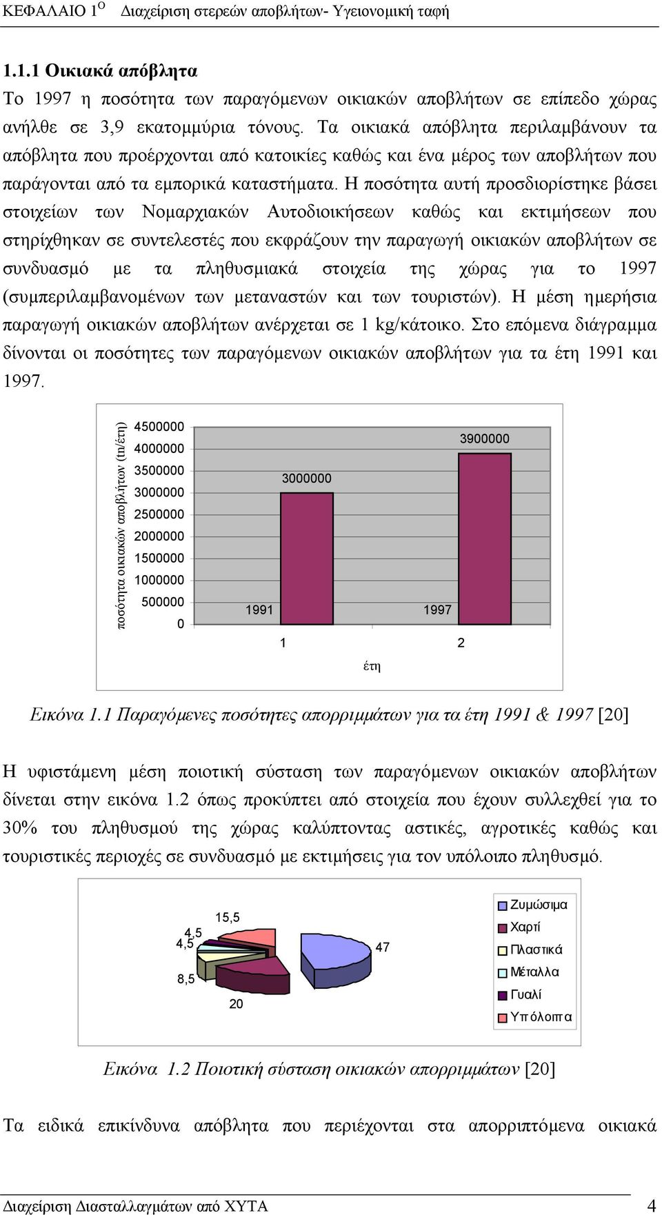 Η ποσότητα αυτή προσδιορίστηκε βάσει στοιχείων των Νοµαρχιακών Αυτοδιοικήσεων καθώς και εκτιµήσεων που στηρίχθηκαν σε συντελεστές που εκφράζουν την παραγωγή οικιακών αποβλήτων σε συνδυασµό µε τα