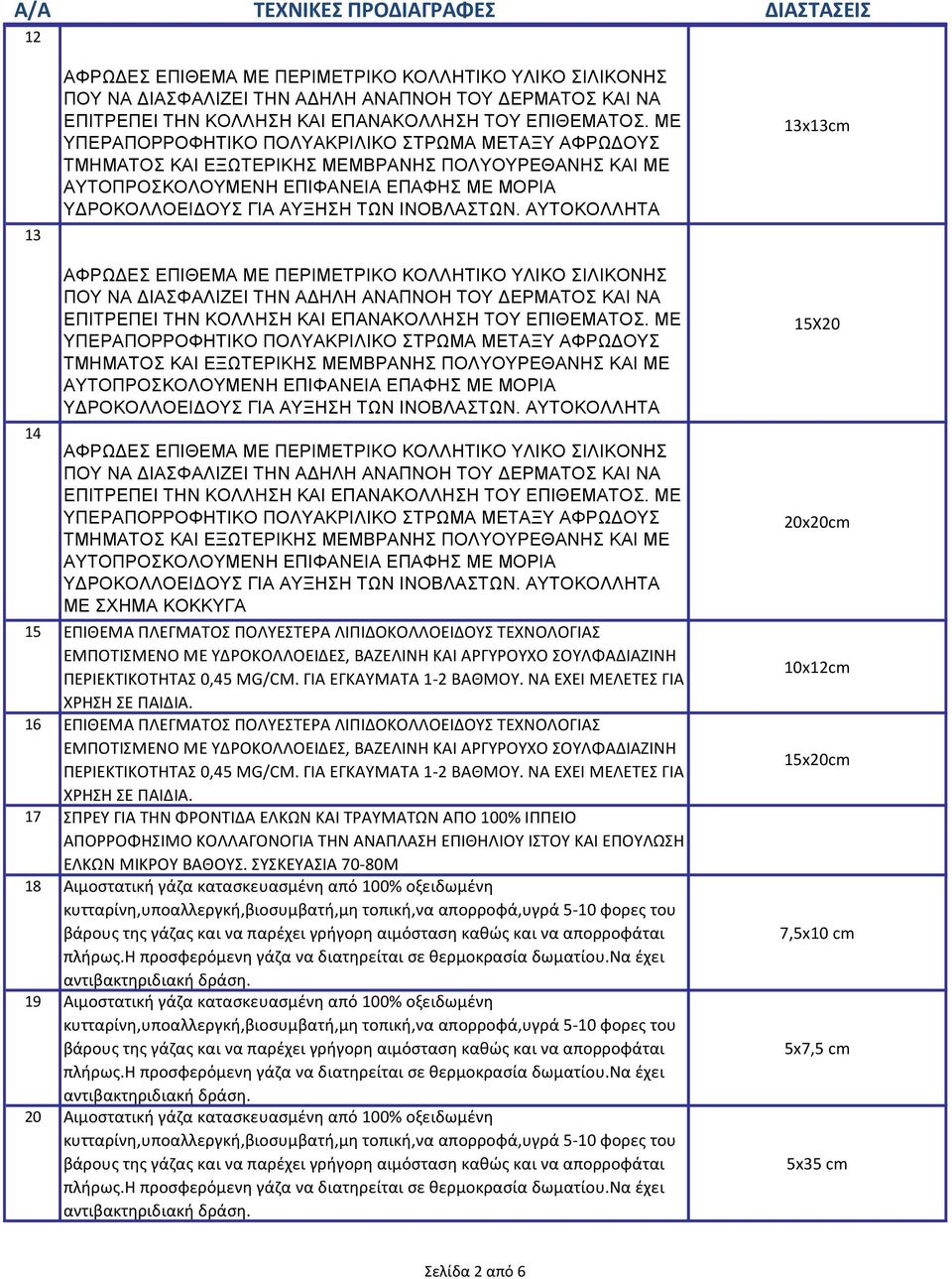 16 ΕΠΙΘΕΜΑ ΠΛΕΓΜΑΤΟΣ ΠΟΛΥΕΣΤΕΡΑ ΛΙΠΙΔΟΚΟΛΛΟΕΙΔΟΥΣ ΤΕΧΝΟΛΟΓΙΑΣ ΕΜΠΟΤΙΣΜΕΝΟ ΜΕ ΥΔΡΟΚΟΛΛΟΕΙΔΕΣ, ΒΑΖΕΛΙΝΗ ΚΑΙ ΑΡΓΥΡΟΥΧΟ ΣΟΥΛΦΑΔΙΑΖΙΝΗ ΠΕΡΙΕΚΤΙΚΟΤΗΤΑΣ 0,45 MG/CM.