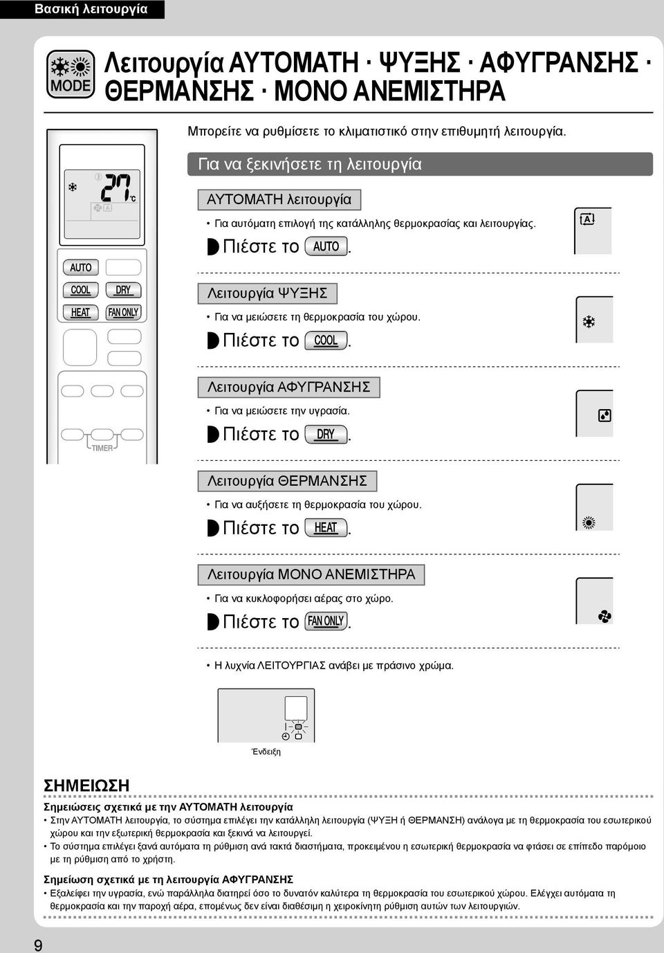 Λειτουργία ΑΦΥΓΡΑΝΣΗΣ Για να μειώσετε την υγρασία. Λειτουργία ΘΕΡΜΑΝΣΗΣ Για να αυξήσετε τη θερμοκρασία του χώρου. Λειτουργία ΜΟΝΟ ΑΝΕΜΙΣΤΗΡΑ Για να κυκλοφορήσει αέρας στο χώρο.