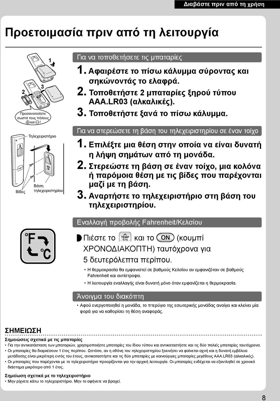 Στερεώστε τη βάση σε έναν τοίχο, μια κολόνα ή παρόμοια θέση με τις βίδες που παρέχονται μαζί με τη βάση. 3. Αναρτήστε το τηλεχειριστήριο στη βάση του τηλεχειριστηρίου.