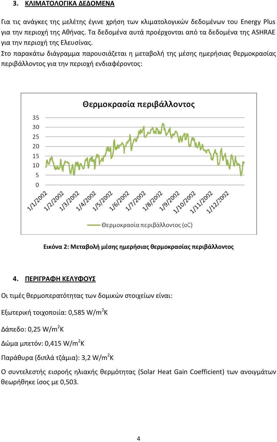 Στο παρακάτω διάγραμμα παρουσιάζεται η μεταβολή της μέσης ημερήσιας θερμοκρασίας περιβάλλοντος για την περιοχή ενδιαφέροντος: Εικόνα 2: Μεταβολή μέσης ημερήσιας θερμοκρασίας