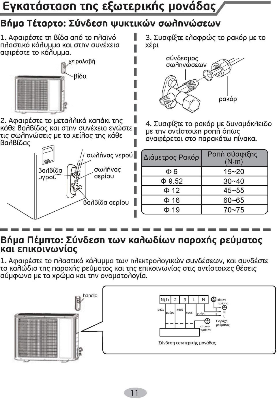 Αφαιρέστε το µεταλλικό καπάκι της κάθε βαλβίδας και στην συνέχεια ενώστε τις σωληνώσεις µε το χείλος της κάθε βαλβίδας σωλήνας νερού βαλβίδα σωλήνας υγρού αερίου βαλβίδα αερίου ~ ~ 44 00.