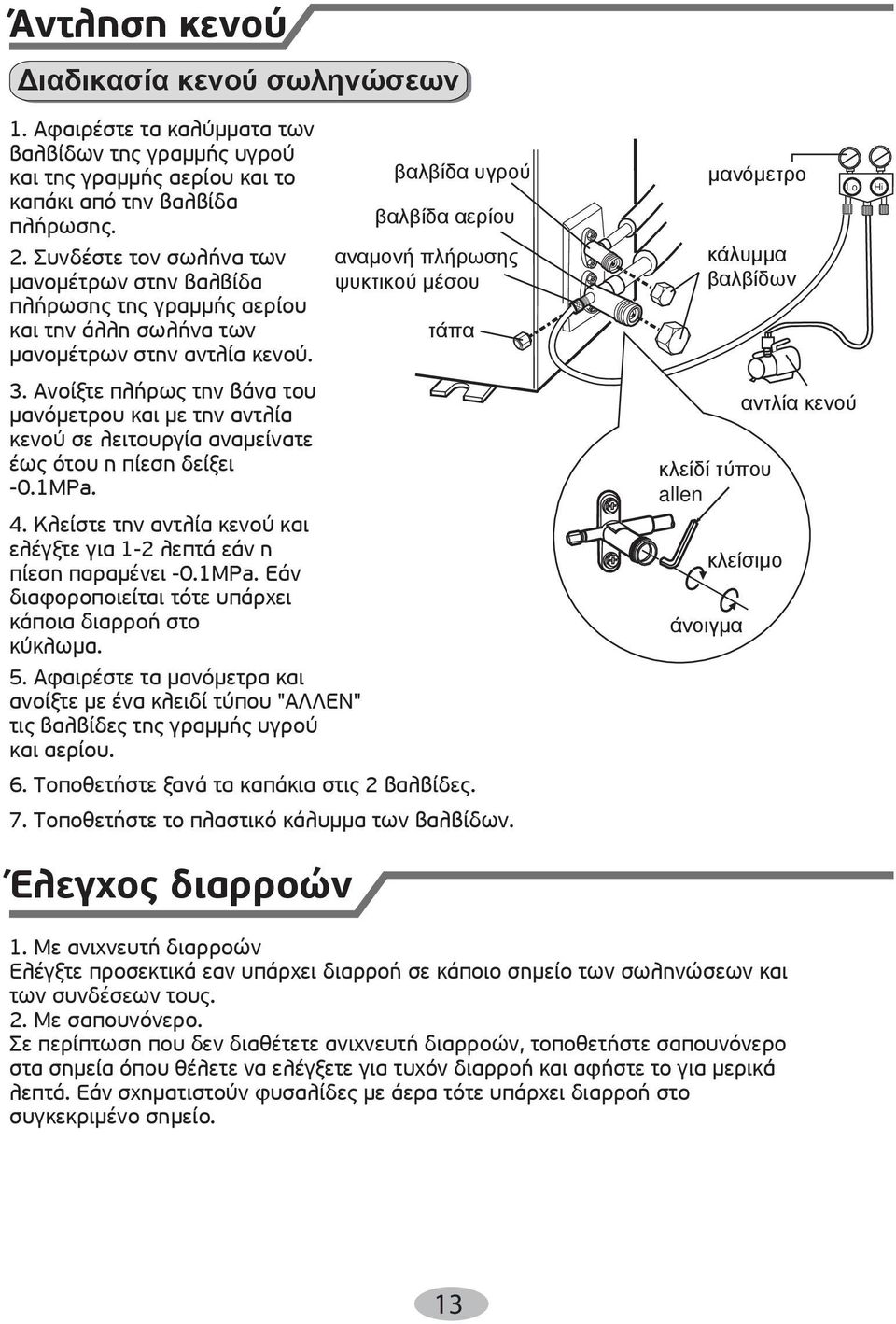 . Ανοίξτε πλήρως την βάνα του µανόµετρου και µε την αντλία κενού σε λειτουργία αναµείνατε έως ότου η πίεση δείξει -0.1MPa.. Κλείστε την αντλία κενού και ελέγξτε για λεπτά εάν η πίεση παραµένει.