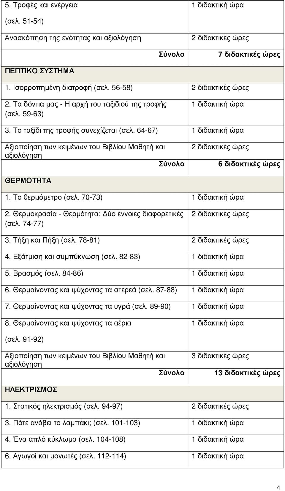 64-67) 1 διδακτική ώρα Αξιοποίηση των κειµένων του Βιβλίου Μαθητή και αξιολόγηση Σύνολο 2 διδακτικές ώρες 6 διδακτικές ώρες ΘΕΡΜΟΤΗΤΑ 1. Το θερµόµετρο (σελ. 70-73) 1 διδακτική ώρα 2.