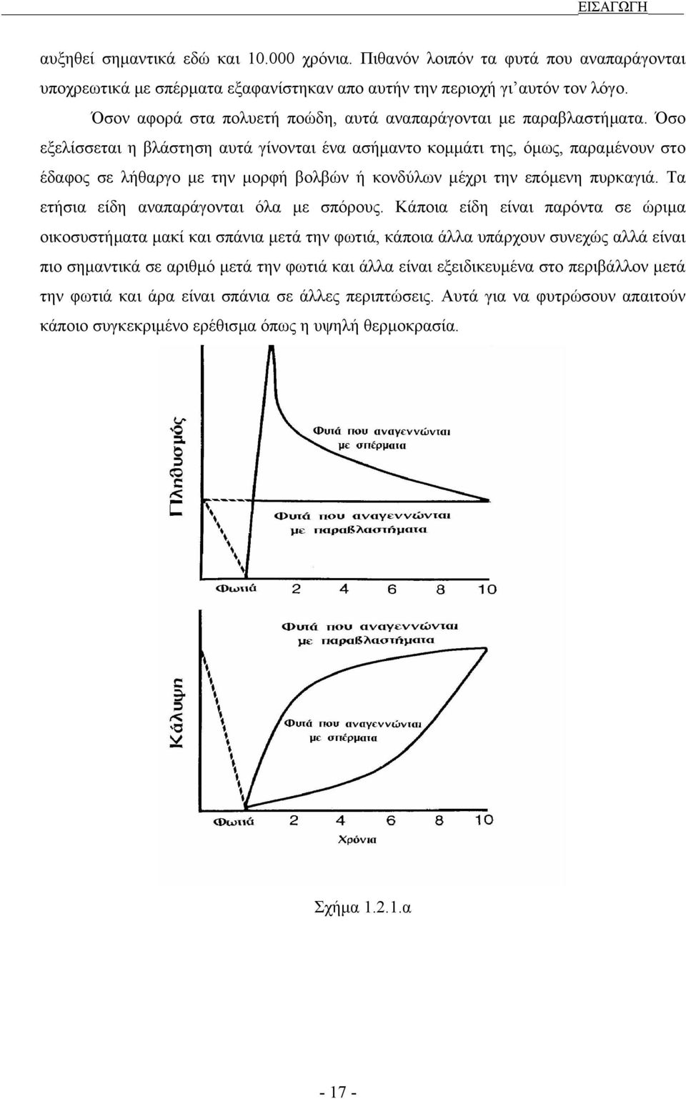 Όσο εξελίσσεται η βλάστηση αυτά γίνονται ένα ασήµαντο κοµµάτι της, όµως, παραµένουν στο έδαφος σε λήθαργο µε την µορφή βολβών ή κονδύλων µέχρι την επόµενη πυρκαγιά.