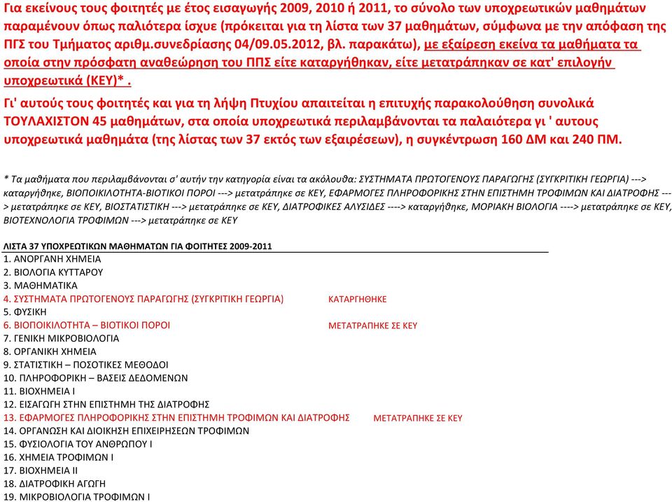 παρακάτω), με εξαίρεση εκείνα τα μαθήματα τα οποία στην πρόσφατη αναθεώρηση του ΠΠΣ είτε καταργήθηκαν, είτε μετατράπηκαν σε κατ' επιλογήν υποχρεωτικά (ΚΕΥ)*.