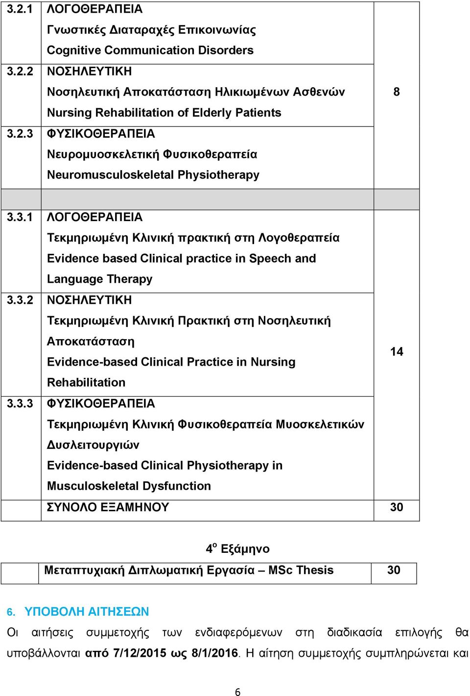 3.3 ΦΥΣΙΚΟΘΕΡΑΠΕΙΑ Τεκµηριωµένη Κλινική Φυσικοθεραπεία Μυοσκελετικών Δυσλειτουργιών Evidence-based Clinical Physiotherapy in Musculoskeletal Dysfunction ΣΥΝΟΛΟ ΕΞΑΜΗΝΟΥ 30 4 ο Εξάµηνο Μεταπτυχιακή