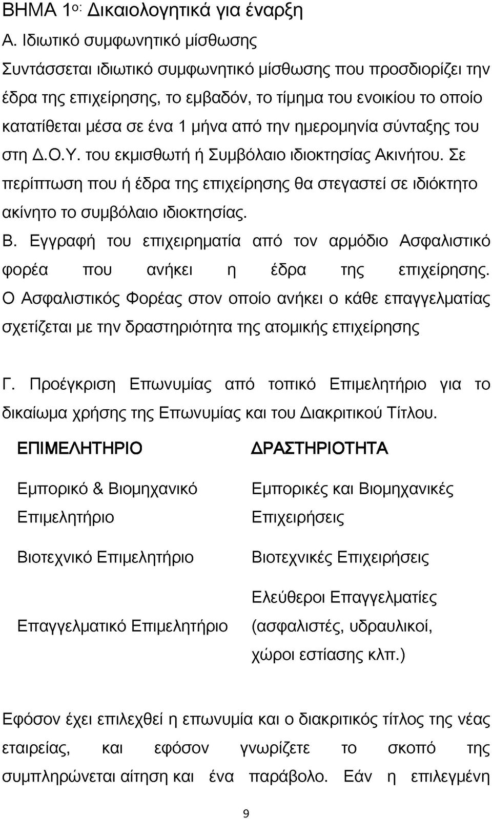 ημερομηνία σύνταξης του στη Δ.Ο.Υ. του εκμισθωτή ή Συμβόλαιο ιδιοκτησίας Ακινήτου. Σε περίπτωση που ή έδρα της επιχείρησης θα στεγαστεί σε ιδιόκτητο ακίνητο το συμβόλαιο ιδιοκτησίας. Β.