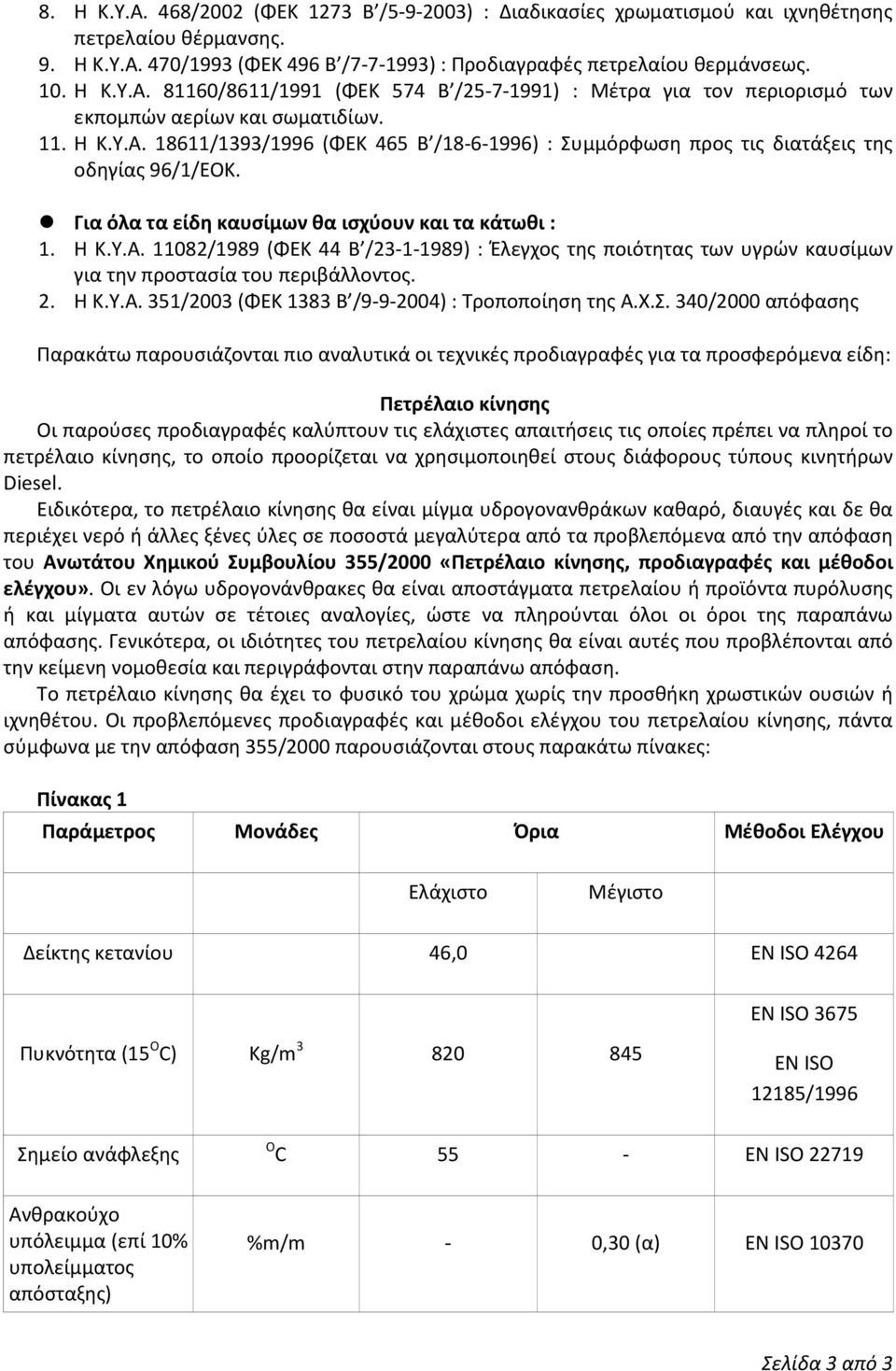 2. Η Κ.Υ.Α. 351/2003 (ΦΕΚ 1383 Β /9-9-2004) : Τροποποίηση της Α.Χ.Σ.