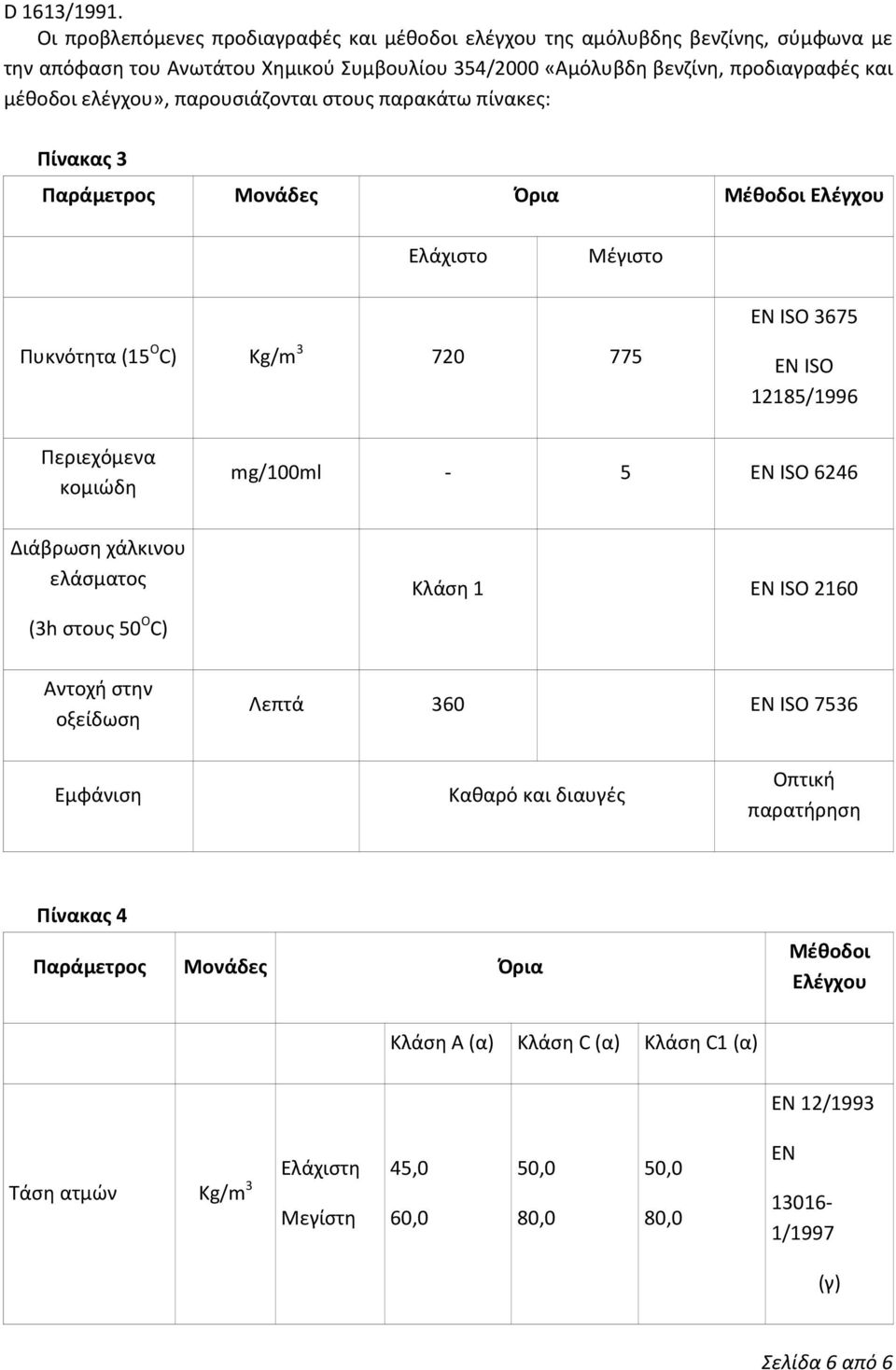 και μέθοδοι ελέγχου», παρουσιάζονται στους παρακάτω πίνακες: Πίνακας 3 Μέγιστο 3675 Πυκνότητα (15 O C) Kg/m 3 720 775 12185/1996 Περιεχόμενα κομιώδη mg/100ml - 5 6246