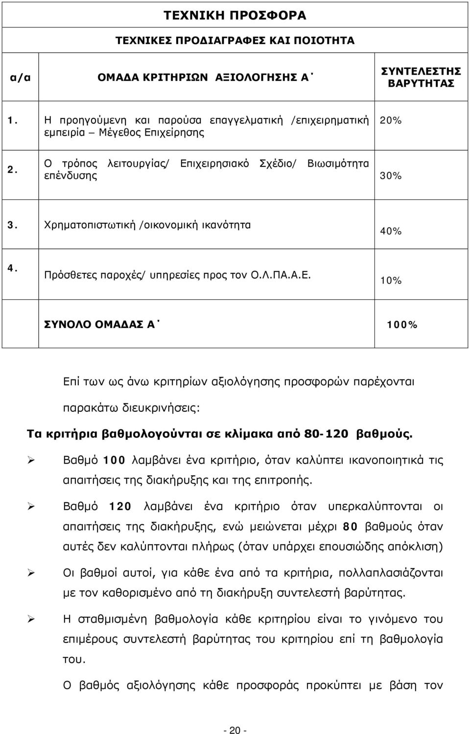 Χρηματοπιστωτική /οικονομική ικανότητα 40% 4. Πρόσθετες παροχές/ υπηρεσίες προς τον Ο.Λ.ΠΑ.Α.Ε.