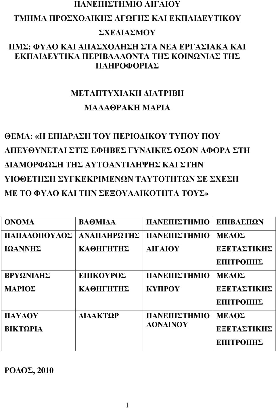 ΣΥΓΚΕΚΡΙΜΕΝΩΝ ΤΑΥΤΟΤΗΤΩΝ ΣΕ ΣΧΕΣΗ ΜΕ ΤΟ ΦΥΛΟ ΚΑΙ ΤΗΝ ΣΕΞΟΥΑΛΙΚΟΤΗΤΑ ΤΟΥΣ» ΟΝΟΜΑ ΒΑΘΜΙΔΑ ΠΑΝΕΠΙΣΤΗΜΙΟ ΕΠΙΒΛΕΠΩΝ ΠΑΠΑΔΟΠΟΥΛΟΣ ΙΩΑΝΝΗΣ ΒΡΥΩΝΙΔΗΣ ΜΑΡΙΟΣ ΠΑΥΛΟΥ ΒΙΚΤΩΡΙΑ ΑΝΑΠΛΗΡΩΤΗΣ