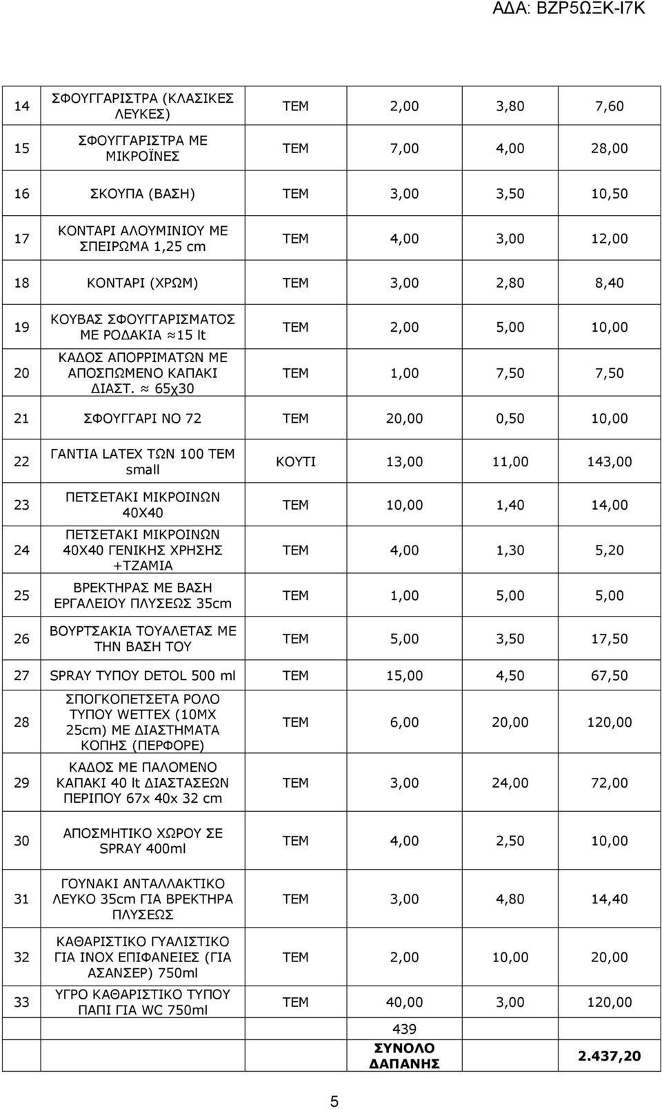 65χ30 ΤΕΜ 2,00 5,00 10,00 ΤΕΜ 1,00 7,50 7,50 21 ΣΦΟΥΓΓΑΡΙ ΝΟ 72 ΤΕΜ 20,00 0,50 10,00 22 23 24 25 26 ΓΑΝΤΙΑ LATEX ΤΩΝ 100 ΤΕΜ small ΠΕΤΣΕΤΑΚΙ ΜΙKΡΟΙΝΩΝ 40Χ40 ΠΕΤΣΕΤΑΚΙ ΜΙKΡΟΙΝΩΝ 40Χ40 ΓΕΝΙΚΗΣ ΧΡΗΣΗΣ